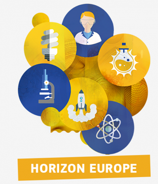 A Horizon Europe első stratégiai terve (2021–2024): a Bizottság meghatározza a fenntartható jövőt szolgáló kutatási és innovációs prioritásokat
